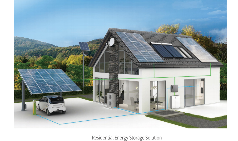 residential energy storage solution.jpg