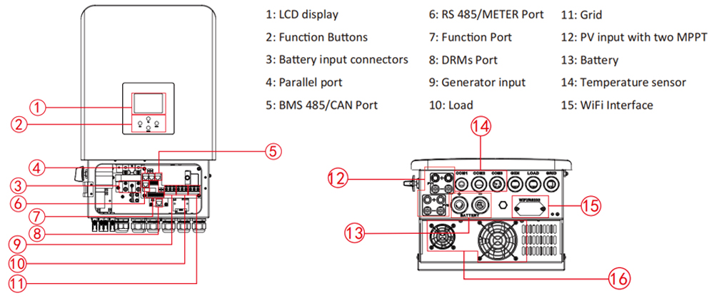 7-10kw single phase inverter over view.jpg