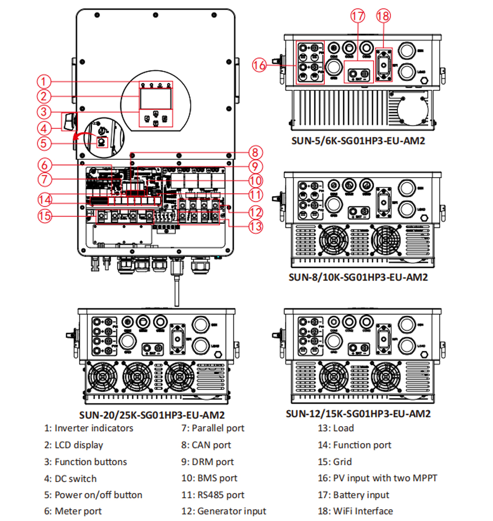 20kw HV inverter overview.jpg