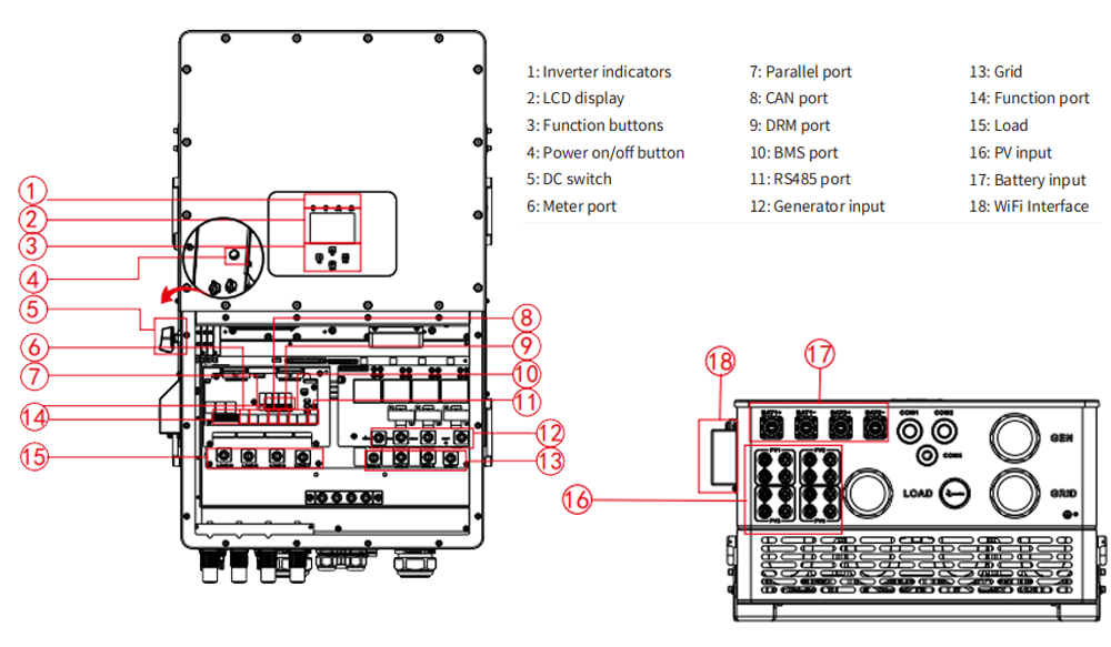 50kw inverter overview.jpg