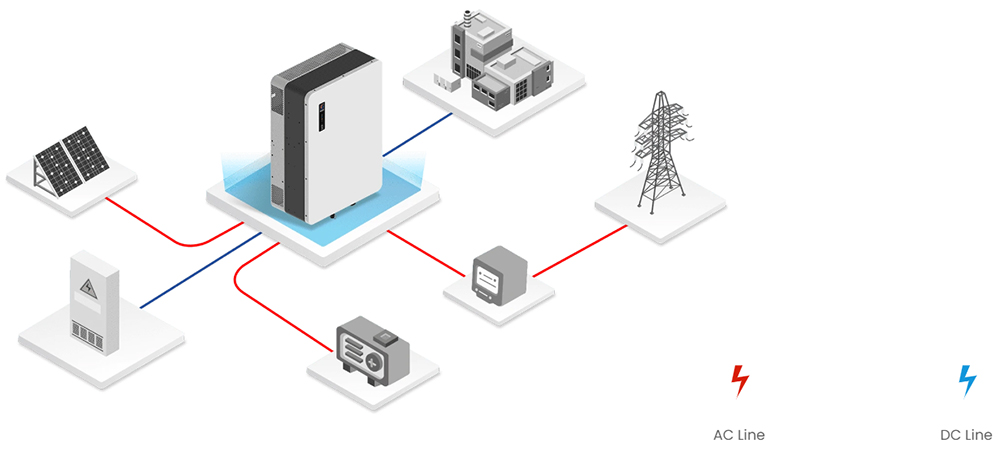 100kw solar system diagram.jpg