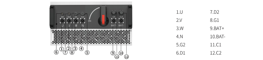 100kw inverter port description.jpg