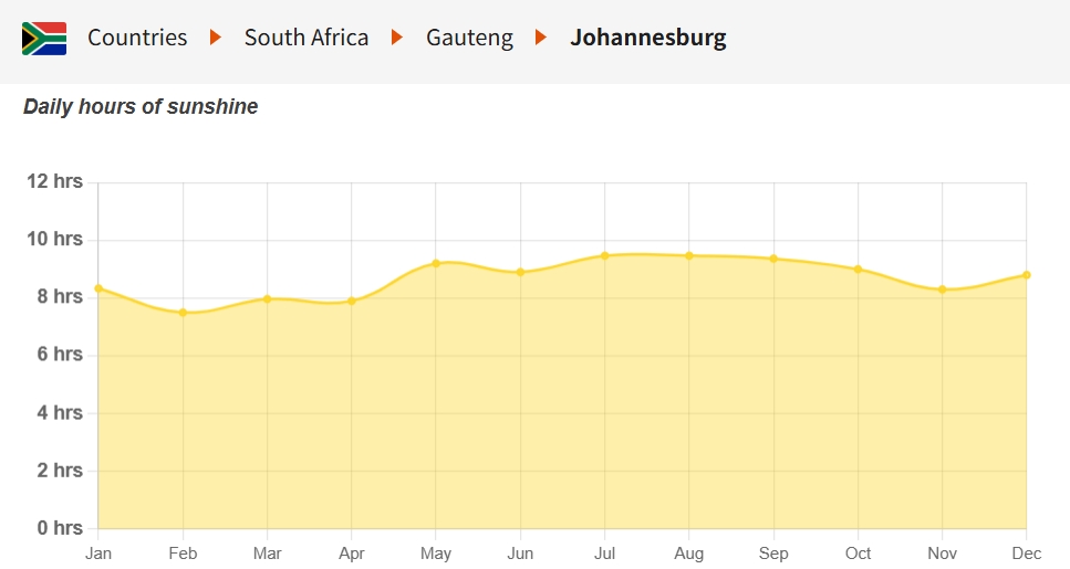 South africa.jpg