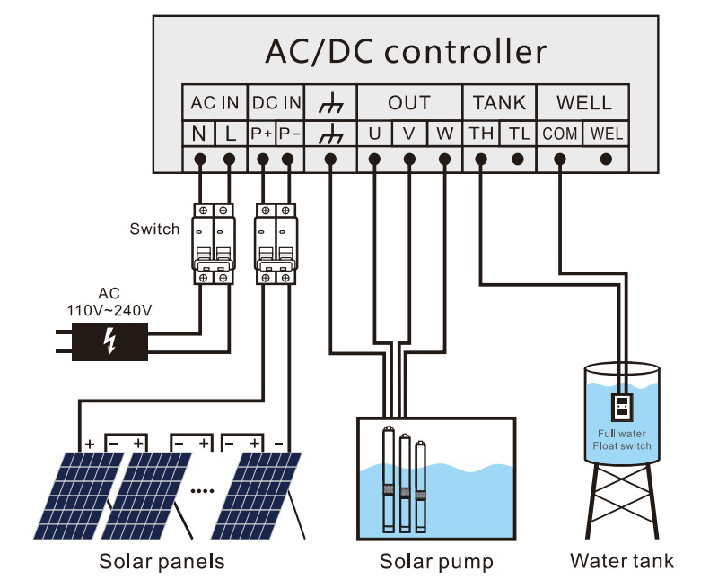 hYBRID PUMP COLLECTION.jpg