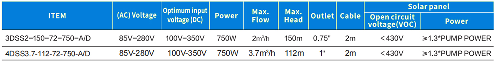 Hybrid Screw Pump technical specifications.jpg